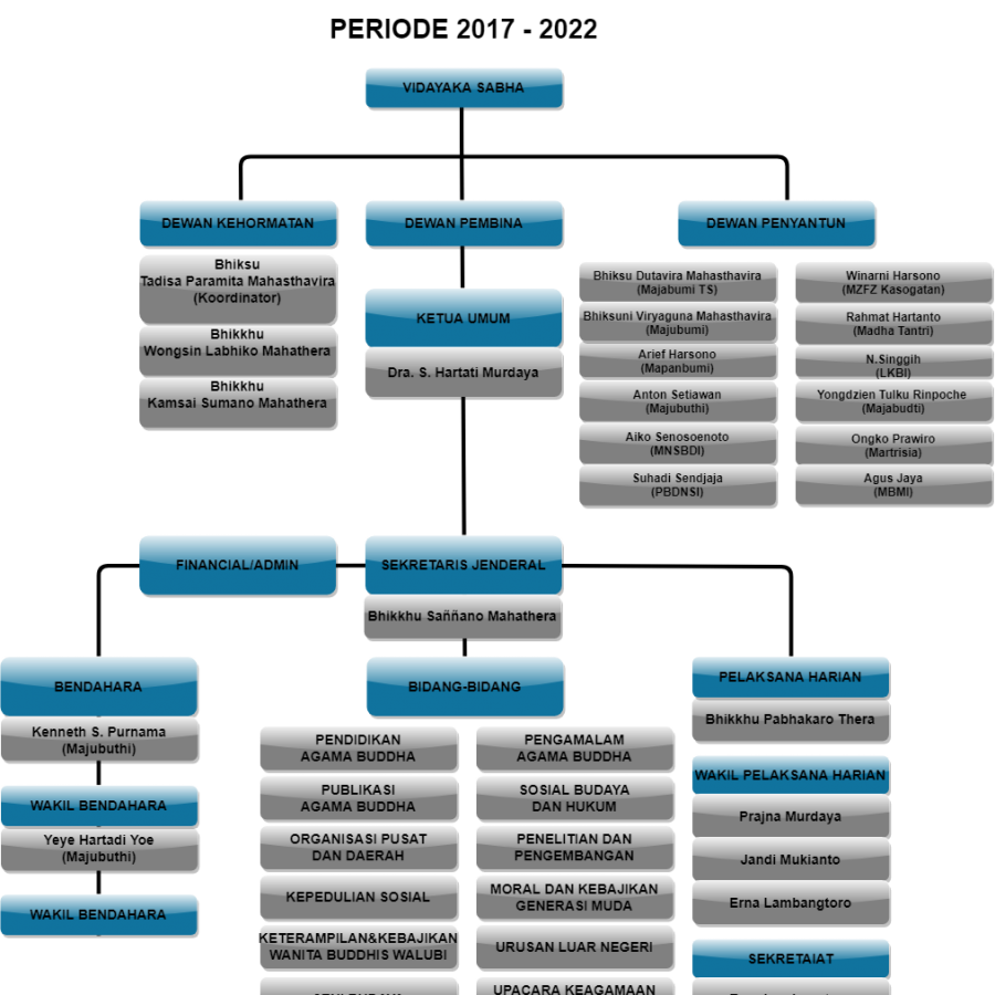 Untitled Diagram (2) Untitled Diagram (2)